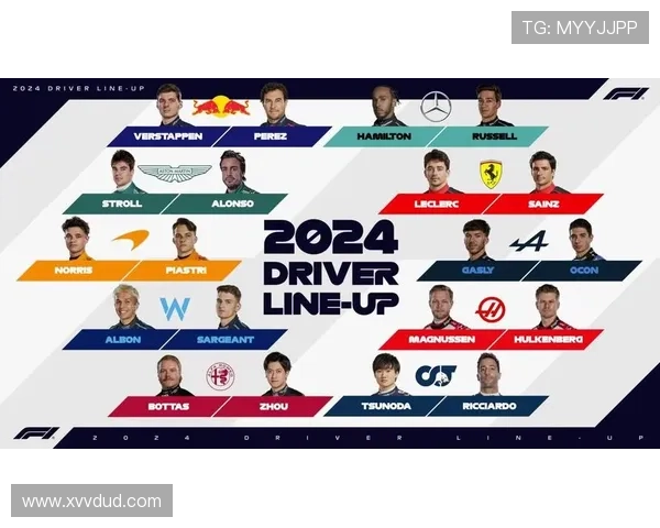 F1赛车新赛季技术革新与车手阵容变化带来激烈竞争