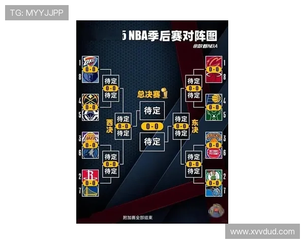 聚焦NBA篮网新赛季阵容调整与东部竞争前景解析关键球星表现趋势